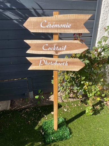Panneau directionnel